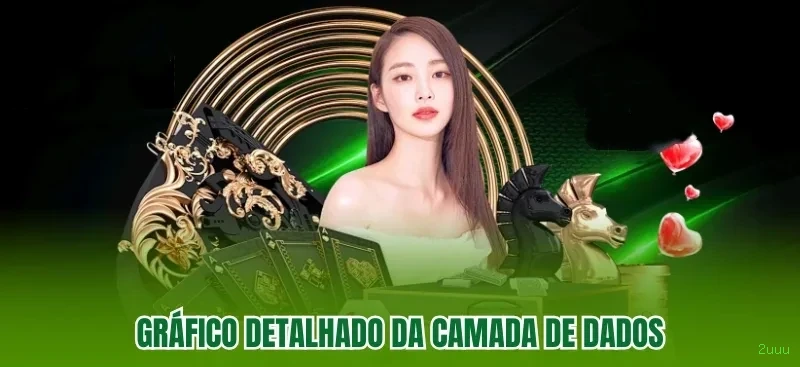 Depósito PIX 2uuu